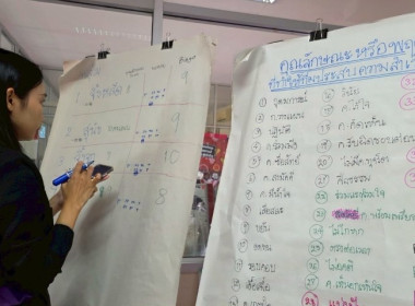วันที่ 26 มิถุนายน 2568 นางสาวกุลยา ทองเพชร ... พารามิเตอร์รูปภาพ 21